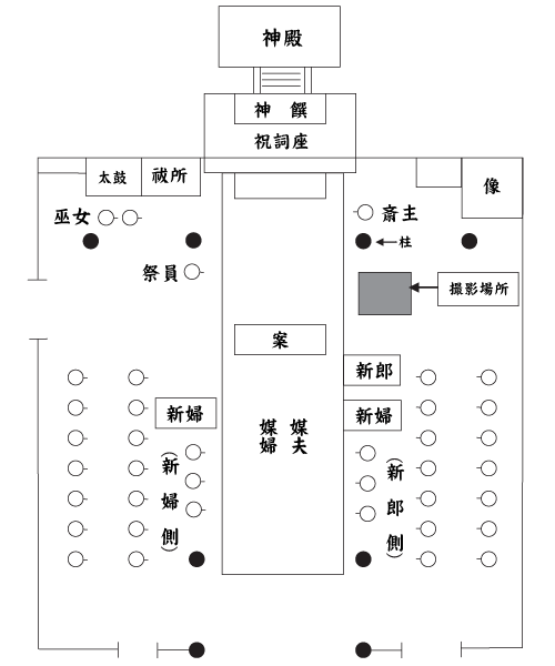 画像の説明